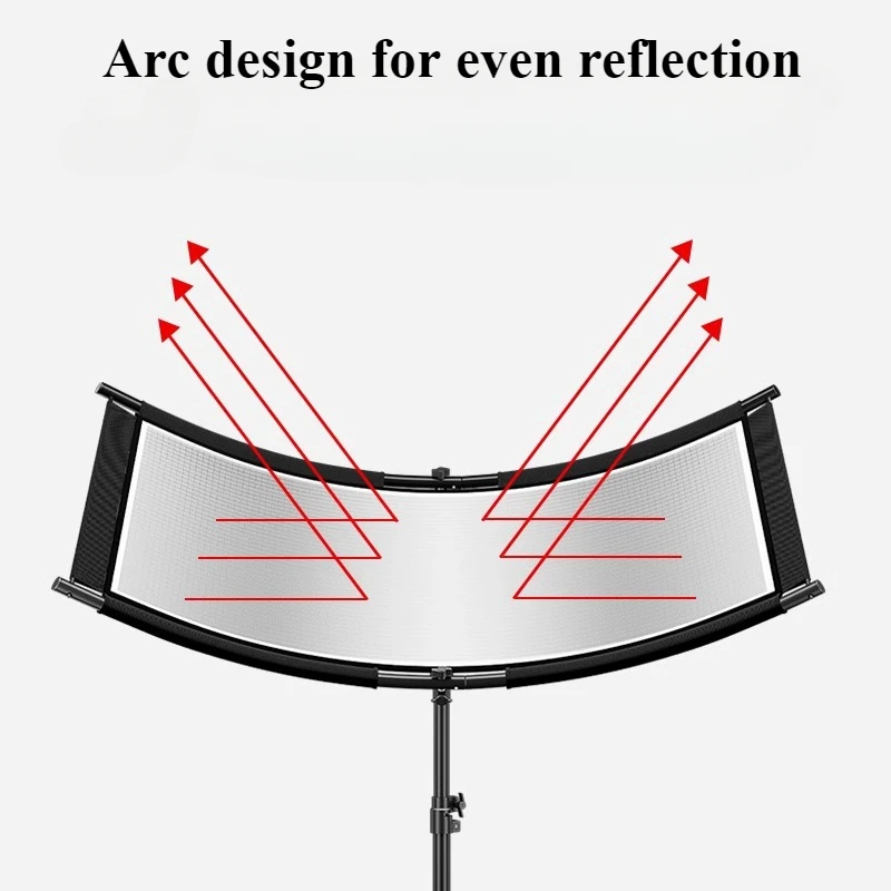 4-цветный тканевый отражатель  – обзор и цена Photography Types Of Lighting