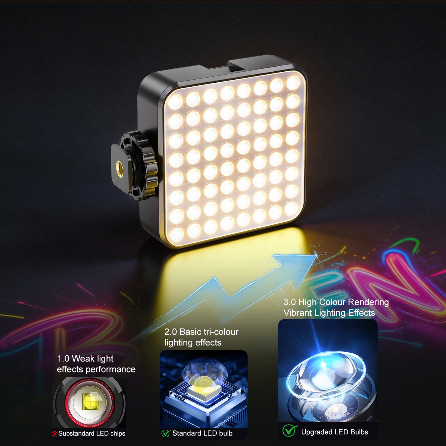 Портативный RGB-осветитель Des – обзор и цена Photography Types Of Lighting