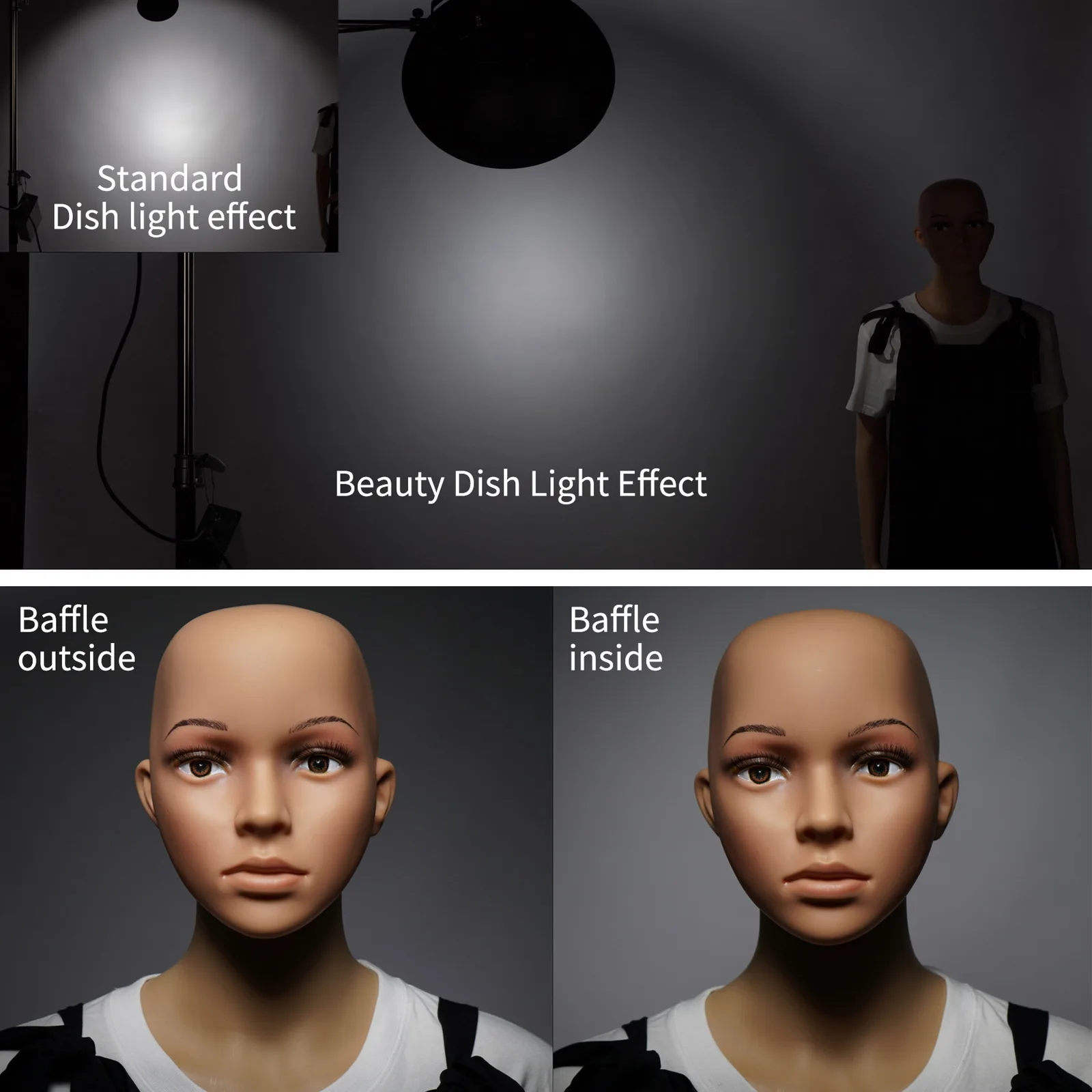 Selens серебристый/белый набор – обзор и цена Photography Lighting Beauty Dish