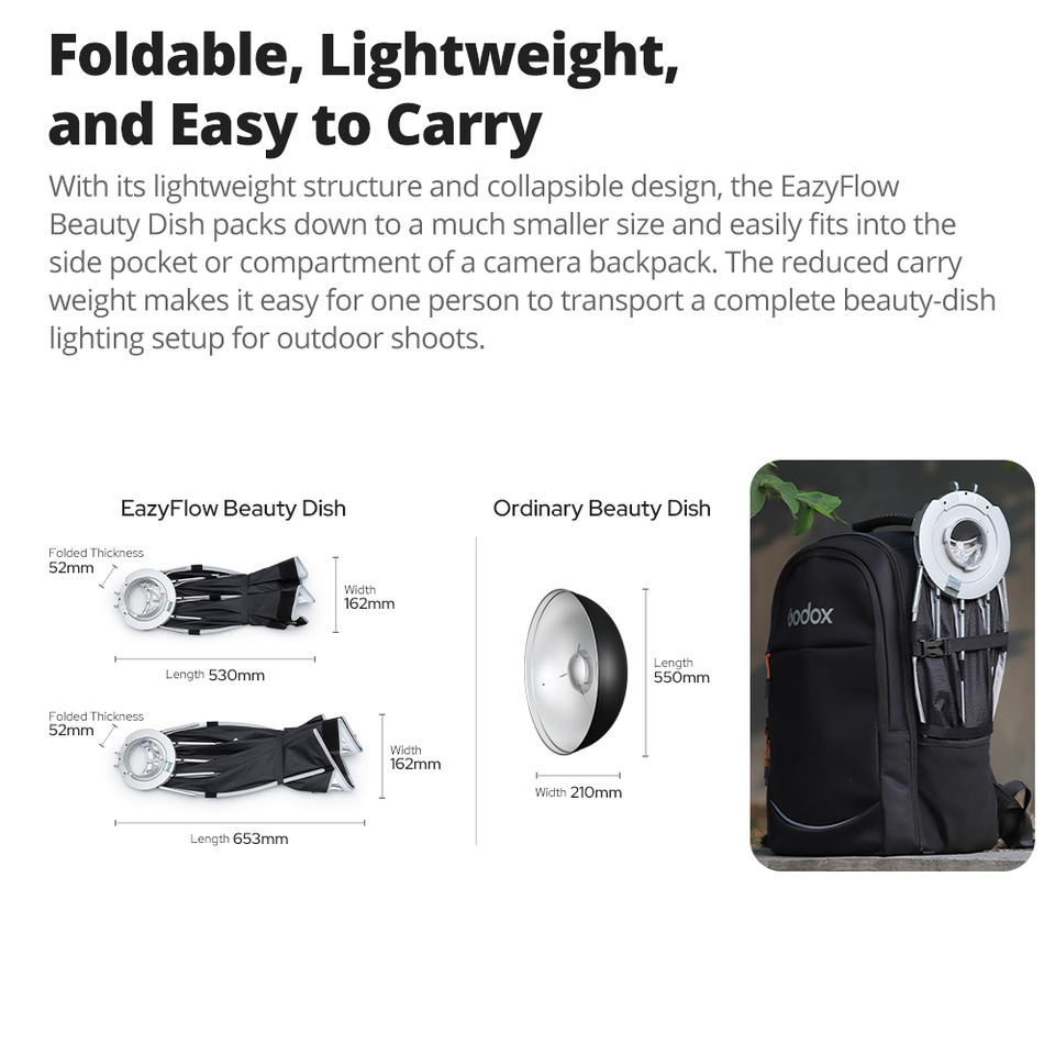 Светоотражающая панель Godox E – обзор и цена Photography Lighting Beauty Dish