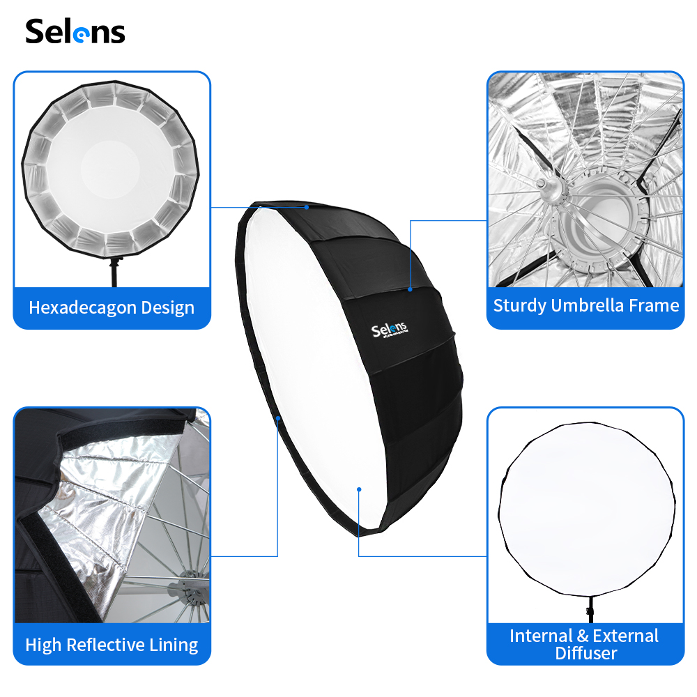 Отражатель рассеивателя Selens – обзор и цена Photography Lighting Beauty Dish